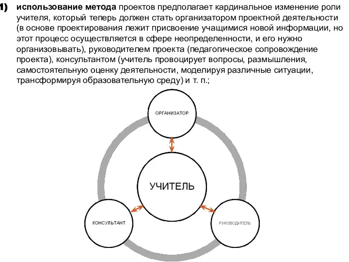 использование метода проектов предполагает кардинальное изменение роли учителя, который теперь должен