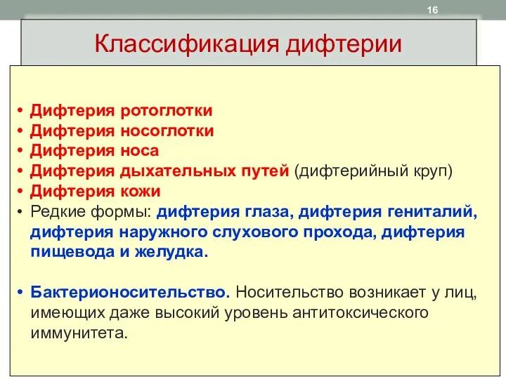 Классификация дифтерии Дифтерия ротоглотки Дифтерия носоглотки Дифтерия носа Дифтерия дыхательных путей