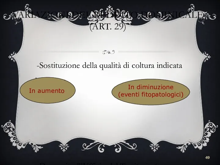 VARIAZIONI DEL REDDITO DOMINICALE (ART. 29) Sostituzione della qualità di coltura