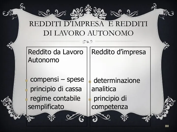 REDDITI D’IMPRESA E REDDITI DI LAVORO AUTONOMO