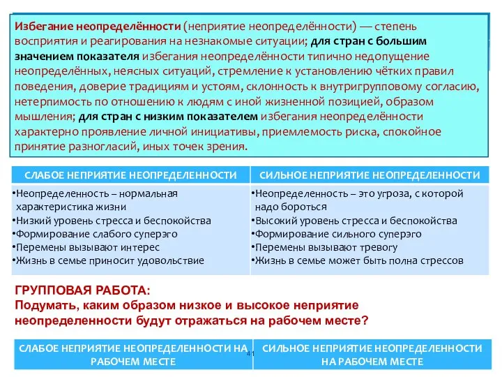 Избегание неопределённости (неприятие неопределённости) — степень восприятия и реагирования на незнакомые