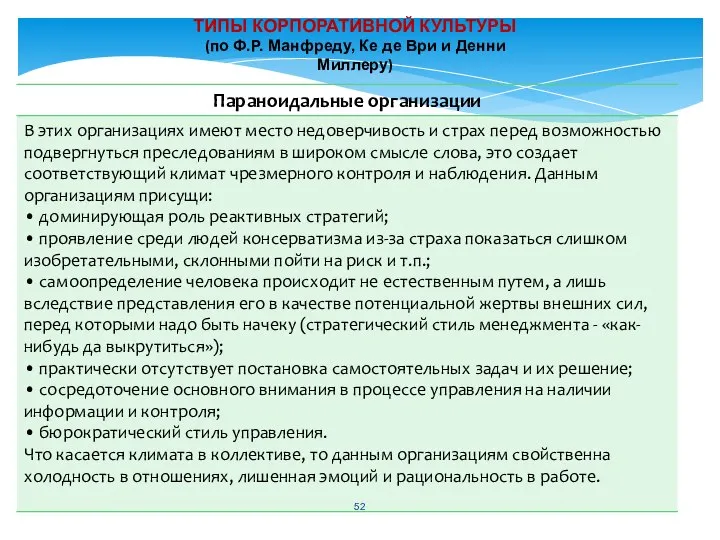 ТИПЫ КОРПОРАТИВНОЙ КУЛЬТУРЫ (по Ф.Р. Манфреду, Ке де Ври и Денни Миллеру)