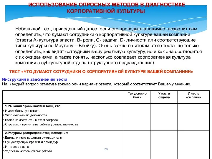 Небольшой тест, приведенный далее, если его проводить анонимно, позволит вам определить,