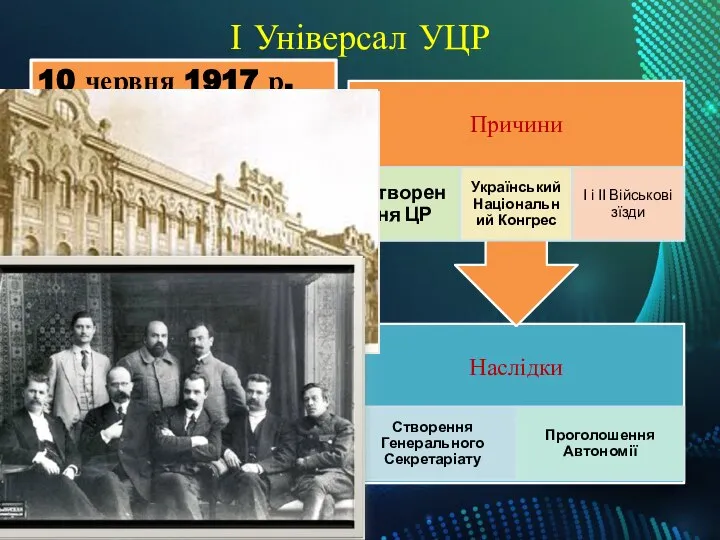 І Універсал УЦР 10 червня 1917 р.