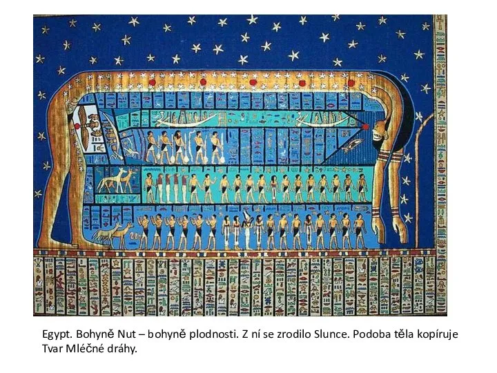 Egypt. Bohyně Nut – bohyně plodnosti. Z ní se zrodilo Slunce.