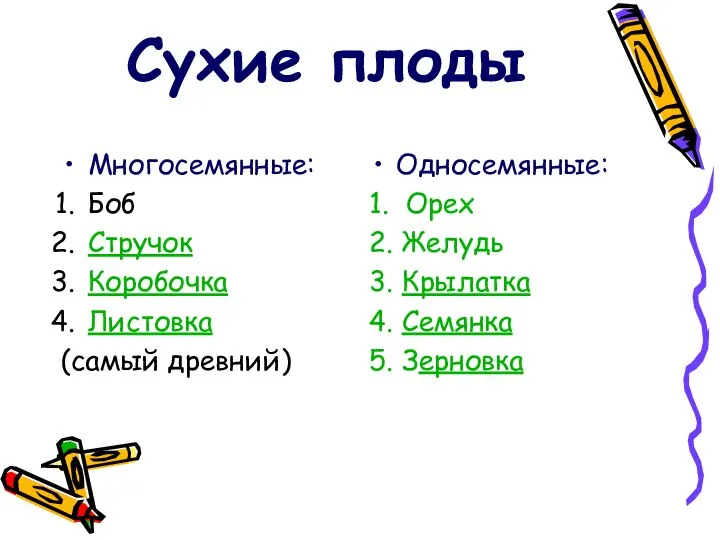 Сухие плоды Многосемянные: Боб Стручок Коробочка Листовка (самый древний) Односемянные: 1.