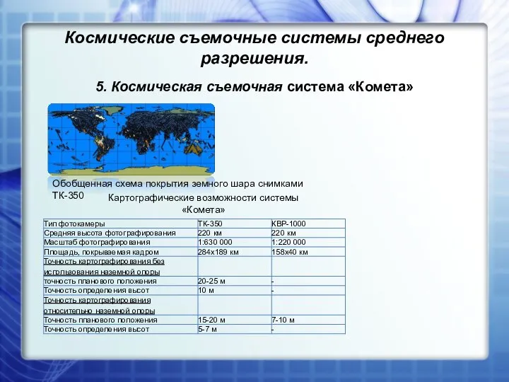 Космические съемочные системы среднего разрешения. 5. Космическая съемочная система «Комета» Картографические