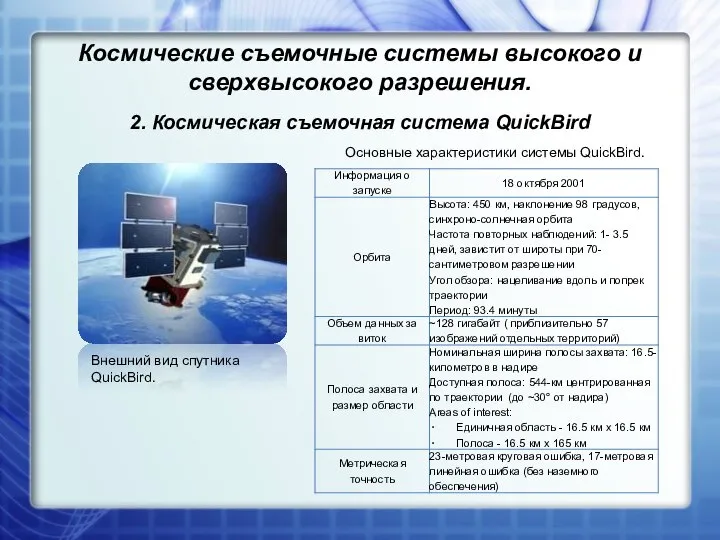 2. Космическая съемочная система QuickBird Внешний вид спутника QuickBird. Основные характеристики