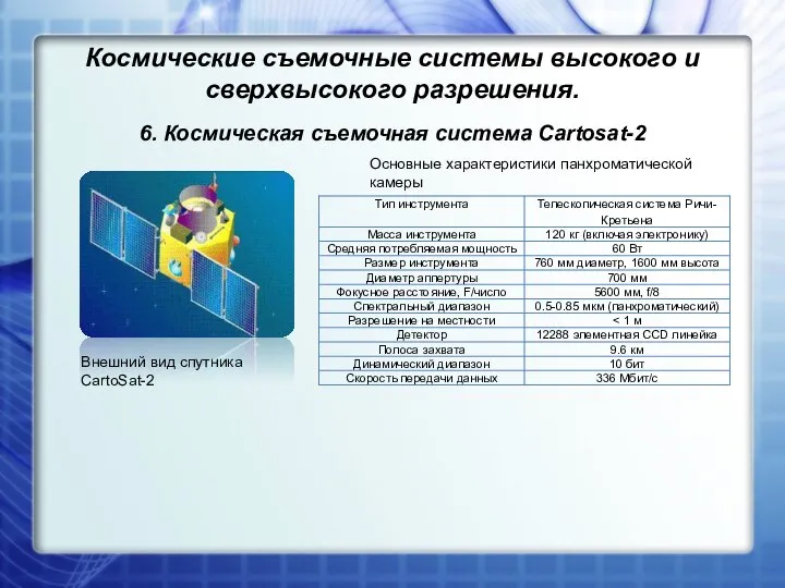 6. Космическая съемочная система Cartosat-2 Внешний вид спутника CartoSat-2 Основные характеристики