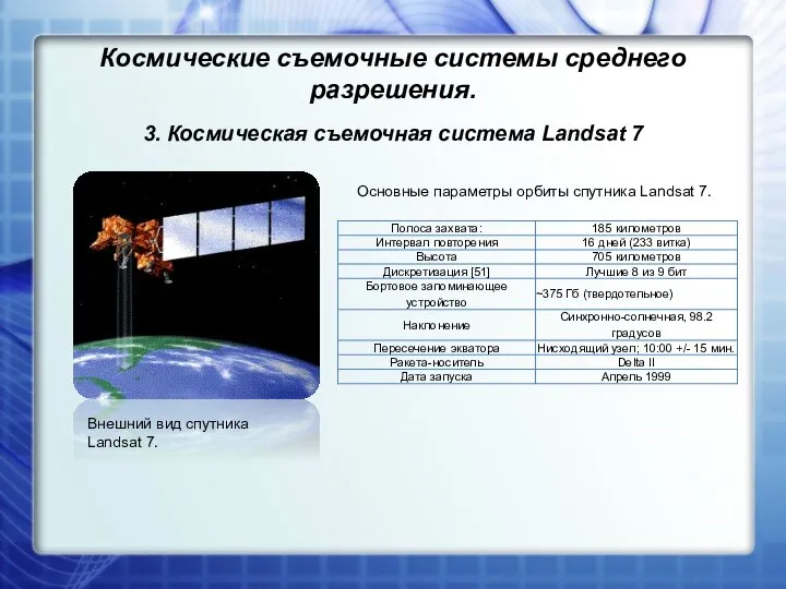 Космические съемочные системы среднего разрешения. 3. Космическая съемочная система Landsat 7