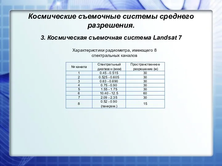 Космические съемочные системы среднего разрешения. 3. Космическая съемочная система Landsat 7