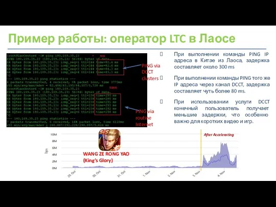 Real Example: LTC Game accelerating При выполнении команды PING IP адреса