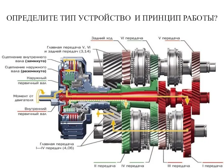 ОПРЕДЕЛИТЕ ТИП УСТРОЙСТВО И ПРИНЦИП РАБОТЫ?