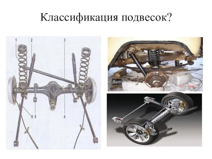 Классификация подвесок?