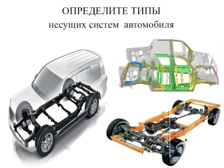 ОПРЕДЕЛИТЕ ТИПЫ несущих систем автомобиля