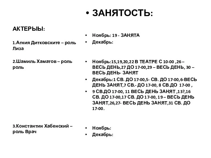 АКТЕРЫЫ: ЗАНЯТОСТЬ: Ноябрь: 19 - ЗАНЯТА Декабрь: Ноябрь:15,19,20,22 В ТЕАТРЕ С