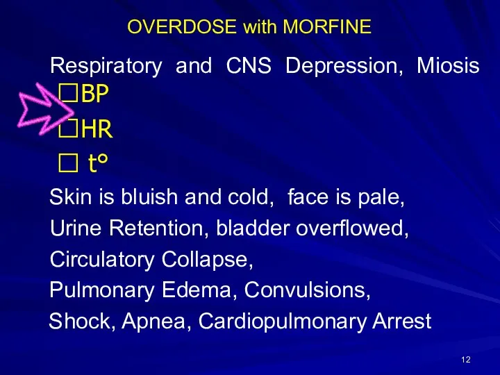 OVERDOSE with MORFINE Respiratory and CNS Depression, Miosis ?BP ?HR ?