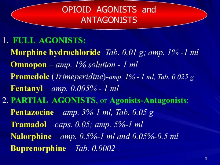 1. FULL AGONISTS: Morphine hydrochloride Tab. 0.01 g; amp. 1% -1