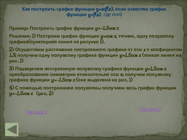 Как построить график функции y=mf(x), если известен график функции y=f(x), где