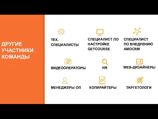 ТЕХ. СПЕЦИАЛИСТЫ WEB-ДИЗАЙНЕРЫ ВИДЕООПЕРАТОРЫ СПЕЦИАЛИСТ ПО НАСТРОЙКЕ GETCOURSE ДРУГИЕ УЧАСТНИКИ КОМАНДЫ