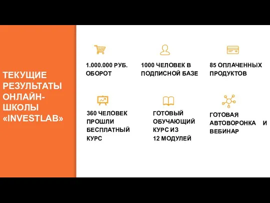 1.000.000 РУБ. ОБОРОТ 360 ЧЕЛОВЕК ПРОШЛИ БЕСПЛАТНЫЙ КУРС 1000 ЧЕЛОВЕК В