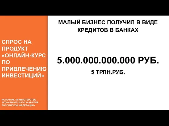 СПРОС НА ПРОДУКТ «ОНЛАЙН-КУРС ПО ПРИВЛЕЧЕНИЮ ИНВЕСТИЦИЙ» МАЛЫЙ БИЗНЕС ПОЛУЧИЛ В