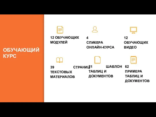 12 ОБУЧАЮЩИХ МОДУЛЕЙ 39 СТРАНИЦ ТЕКСТОВЫХ МАТЕРИАЛОВ 4 СПИКЕРА ОНЛАЙН-КУРСА ОБУЧАЮЩИЙ