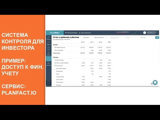 СИСТЕМА КОНТРОЛЯ ДЛЯ ИНВЕСТОРА ПРИМЕР: ДОСТУП К ФИН.УЧЕТУ СЕРВИС: PLANFACT.IO ЧЕРЕЗ