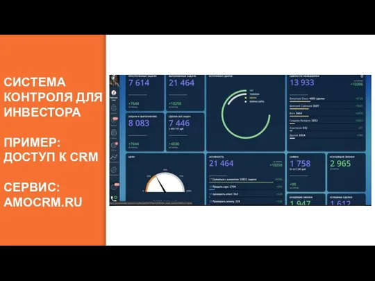 СИСТЕМА КОНТРОЛЯ ДЛЯ ИНВЕСТОРА ПРИМЕР: ДОСТУП К CRM СЕРВИС: AMOCRM.RU ЧЕРЕЗ