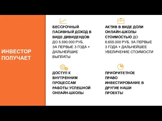 БЕССРОЧНЫЙ ПАСИВНЫЙ ДОХОД В ВИДЕ ДИВИДЕНДОВ ДО 5.590.000 РУБ. ЗА ПЕРВЫЕ