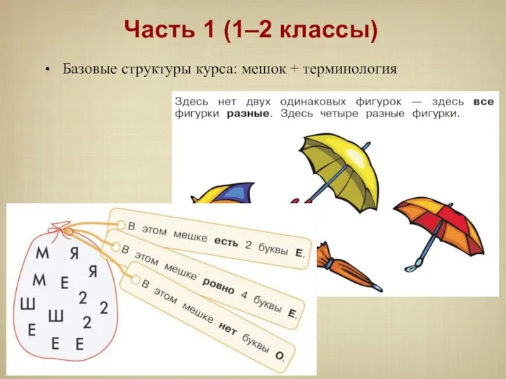 Базовые структуры курса: мешок + терминология Часть 1 (1–2 классы)