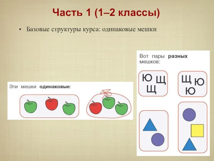 Базовые структуры курса: одинаковые мешки Часть 1 (1–2 классы)