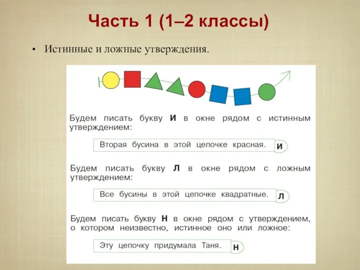 Истинные и ложные утверждения. Часть 1 (1–2 классы)