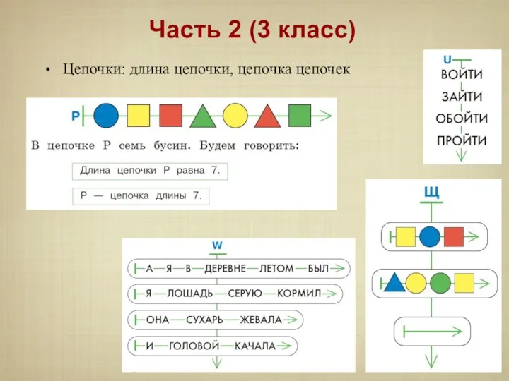 Цепочки: длина цепочки, цепочка цепочек Часть 2 (3 класс)