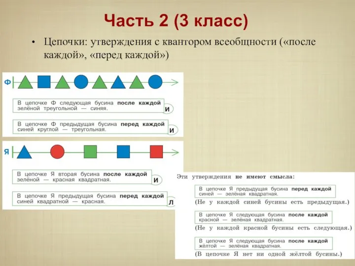 Цепочки: утверждения с квантором всеобщности («после каждой», «перед каждой») Часть 2 (3 класс)