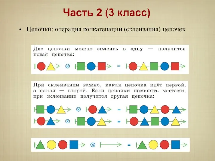 Цепочки: операция конкатенации (склеивания) цепочек Часть 2 (3 класс)