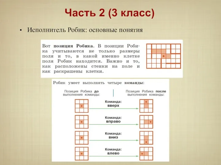 Исполнитель Робик: основные понятия Часть 2 (3 класс)