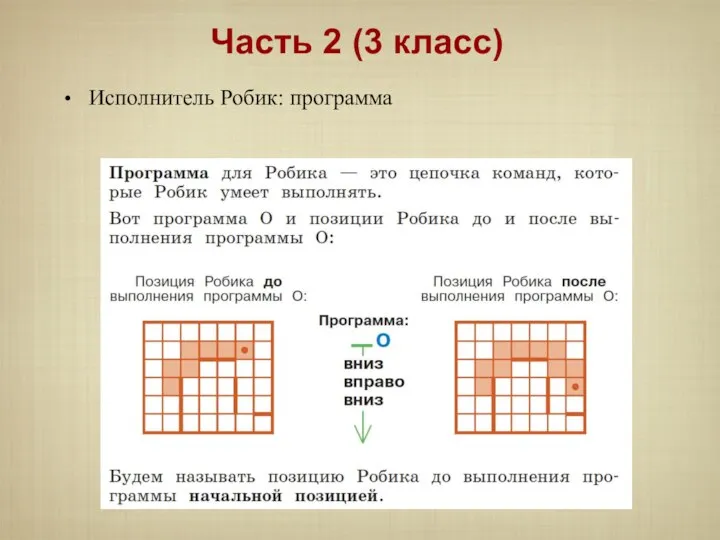 Исполнитель Робик: программа Часть 2 (3 класс)