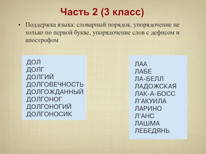 Поддержка языка: словарный порядок, упорядочение не только по первой букве, упорядочение