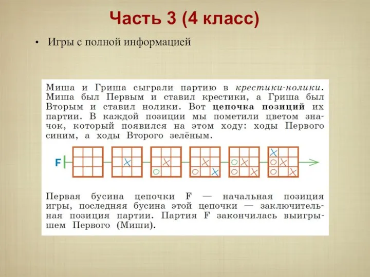 Игры с полной информацией Часть 3 (4 класс)