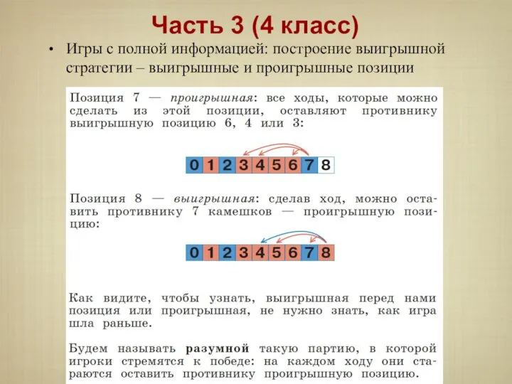 Игры с полной информацией: построение выигрышной стратегии – выигрышные и проигрышные позиции Часть 3 (4 класс)