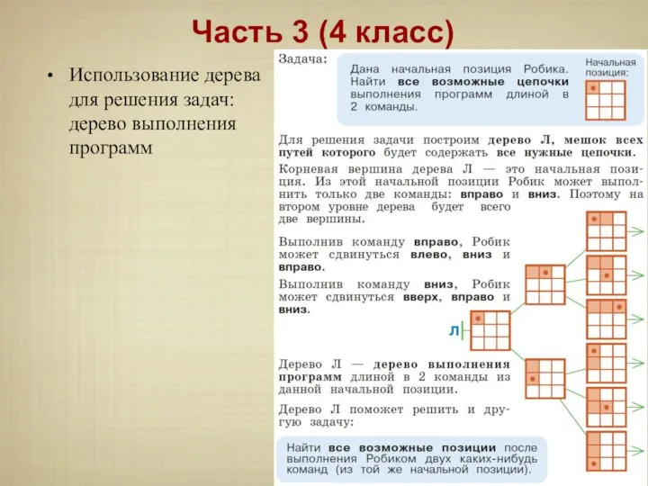 Использование дерева для решения задач: дерево выполнения программ Часть 3 (4 класс)