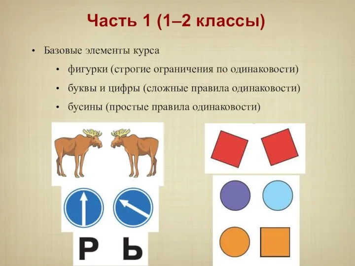 Базовые элементы курса фигурки (строгие ограничения по одинаковости) буквы и цифры