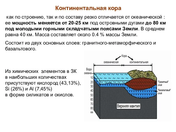 Континентальная кора как по строению, так и по составу резко отличается