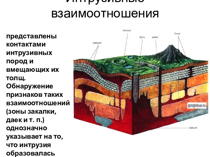 Интрузивные взаимоотношения представлены контактами интрузивных пород и вмещающих их толщ. Обнаружение