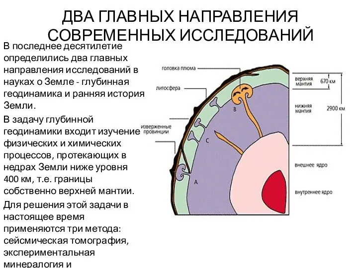 ДВА ГЛАВНЫХ НАПРАВЛЕНИЯ СОВРЕМЕННЫХ ИССЛЕДОВАНИЙ В последнее десятилетие определились два главных