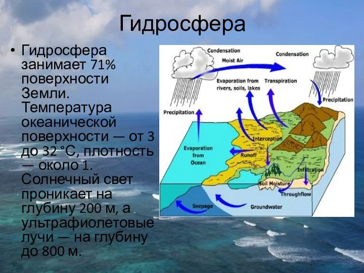 Гидросфера Гидросфера занимает 71% поверхности Земли. Температура океанической поверхности — от