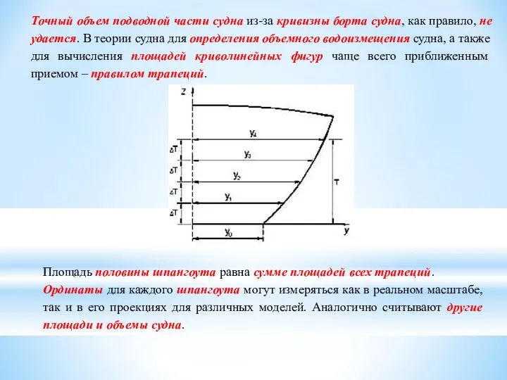 Точный объем подводной части судна из-за кривизны борта судна, как правило,