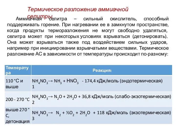 Термическое разложение аммиачной селитры Аммиачная селитра – сильный окислитель, способный поддерживать