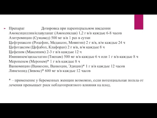 Препарат Дозировка при парентеральном введении Амоксициллин/клавуланат (Амоксиклав) 1,2 г в/в каждые